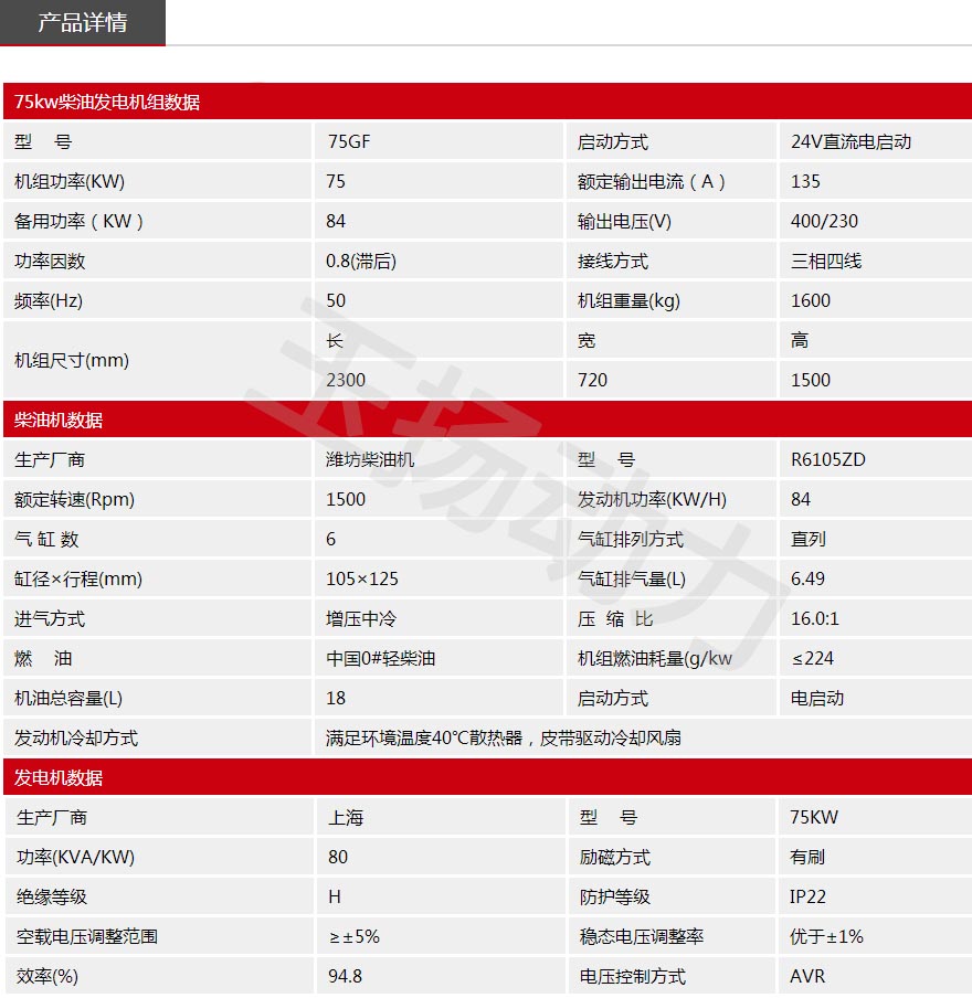 WF75KW發(fā)電機組參數(shù).jpg