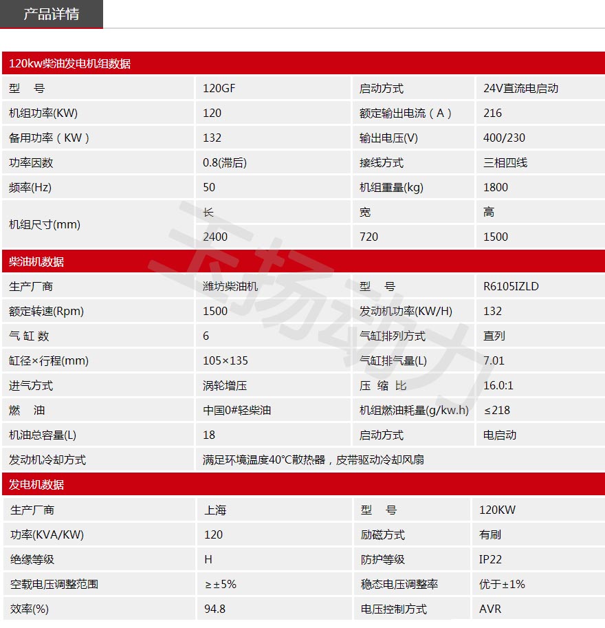 WF120KW發(fā)電機(jī)組參數(shù).jpg