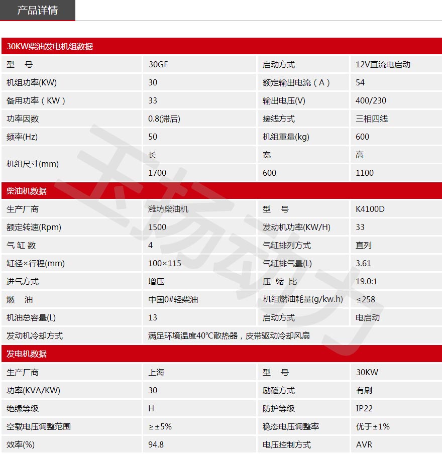 WF30KW發(fā)電機組參數(shù).jpg